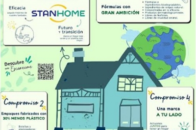 Inicia este 2023 con el propósito de tener un estilo de vida sustentable con Act for Green Home, una línea de productos de limpieza para cuidar tu hogar y el planeta